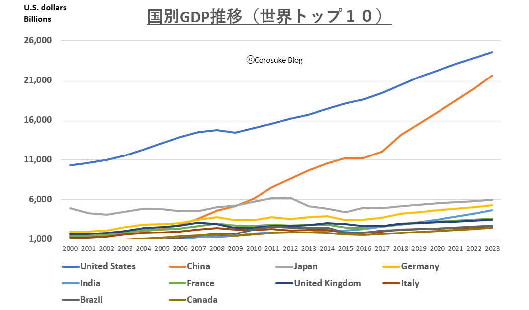 川崎市有哪些区