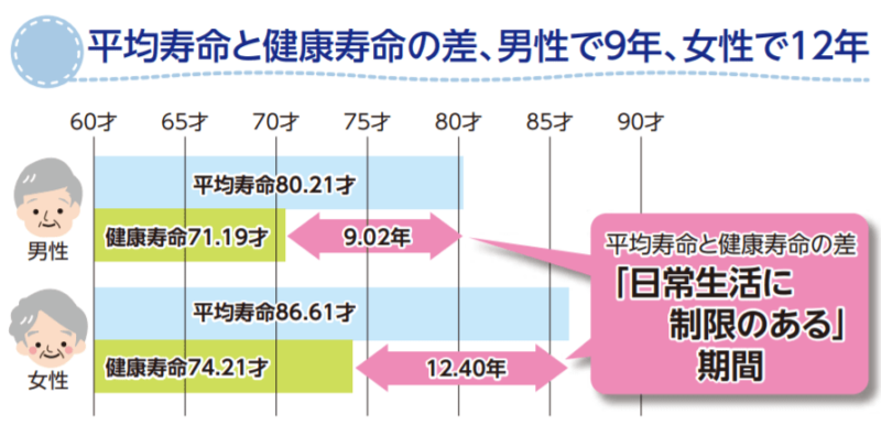 40年も働きたくない サラリーマンが懲役40年から脱出する方法 Corosuke Blog