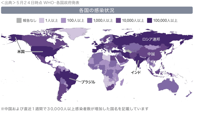 世界のコロナ感染者数（2020年5月27日）