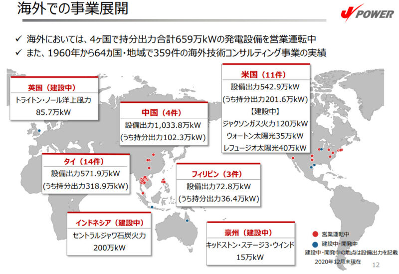 【出典】J-POWER個人投資家様向け会社説明会海外事業