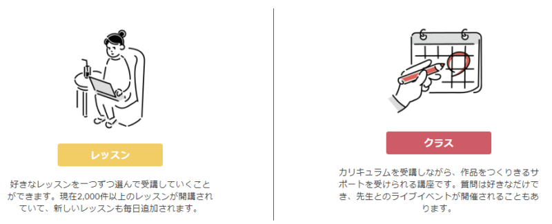 【出典】miroomのレッスンとクラス