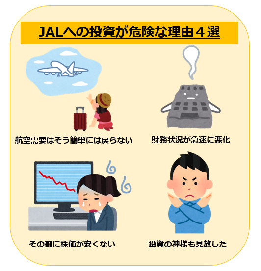 【イラスト】JALで大儲けが難しい理由、JALへの投資が危険な理由※著者作成
