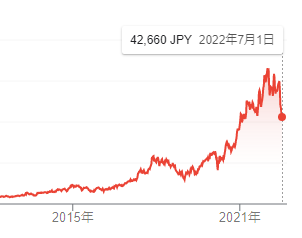 新明和工業 航空機事業部